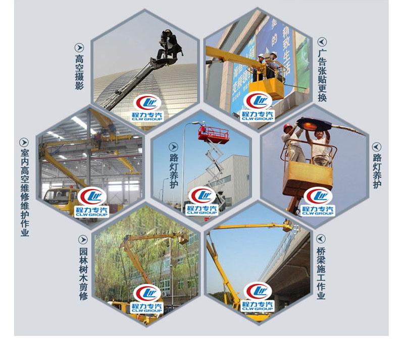 國六江鈴雙排12米高空作業(yè)車(chē)