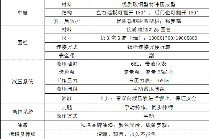 江鈴順達10米升降平臺