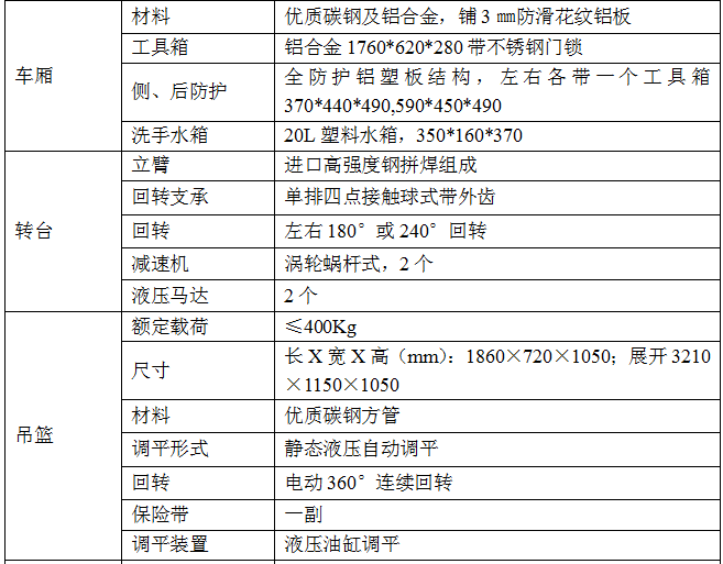 慶鈴32米直臂高空作業(yè)車(chē)